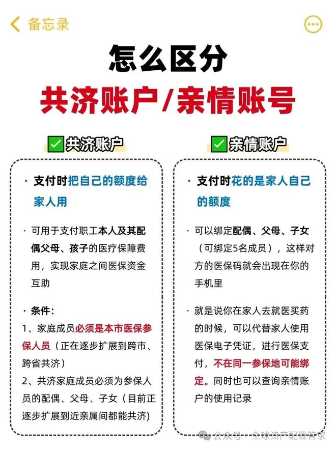 江山最新急用钱医保卡套取联系方式方法分析(最方便真实的江山24小时医保卡余额回收联系方式方法)