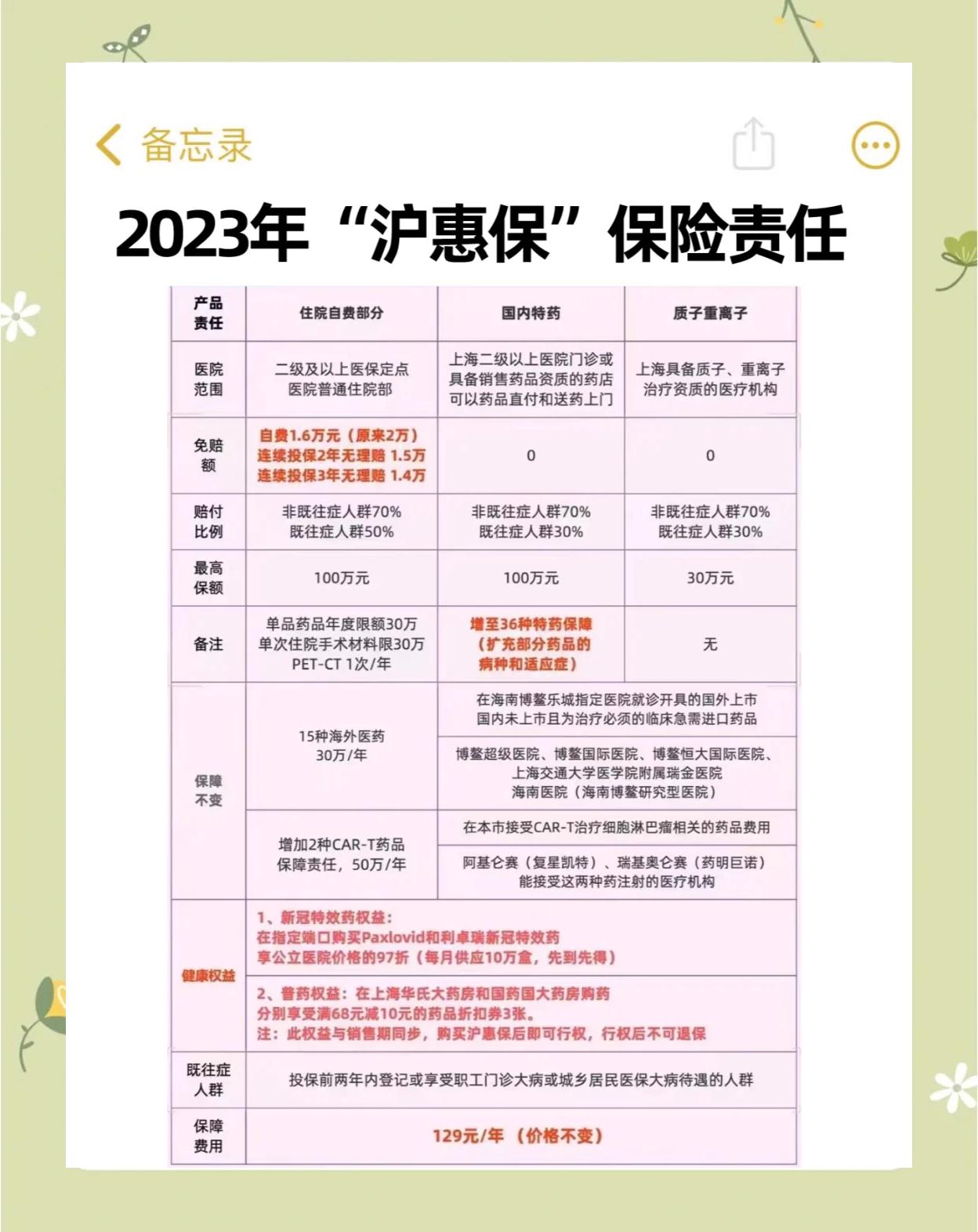 江山最新2024上海医保卡打钱了吗方法分析(最方便真实的江山2021年上海医保卡还打钱吗方法)