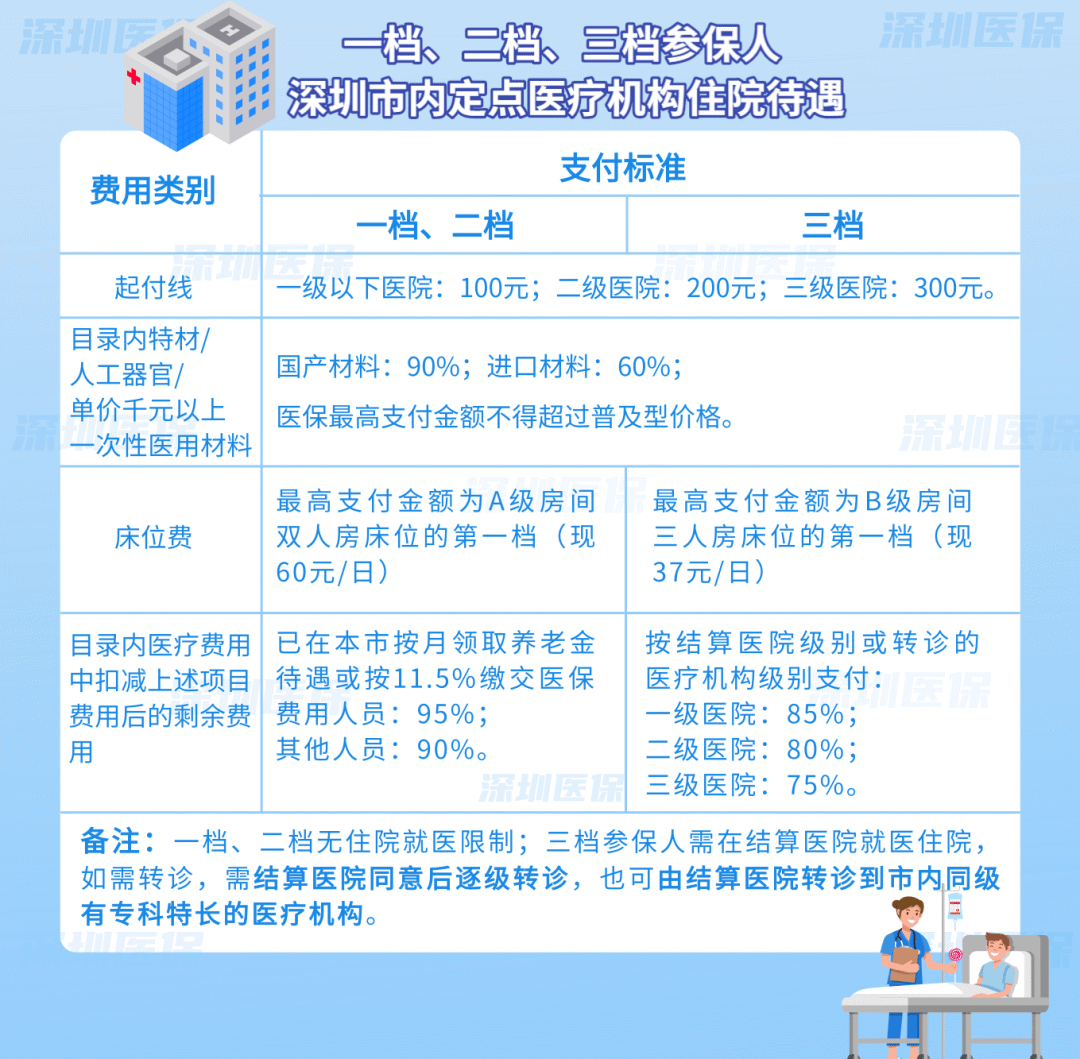 江山最新医保套现是用什么套的方法分析(最方便真实的江山医保套现是用什么套的啊方法)