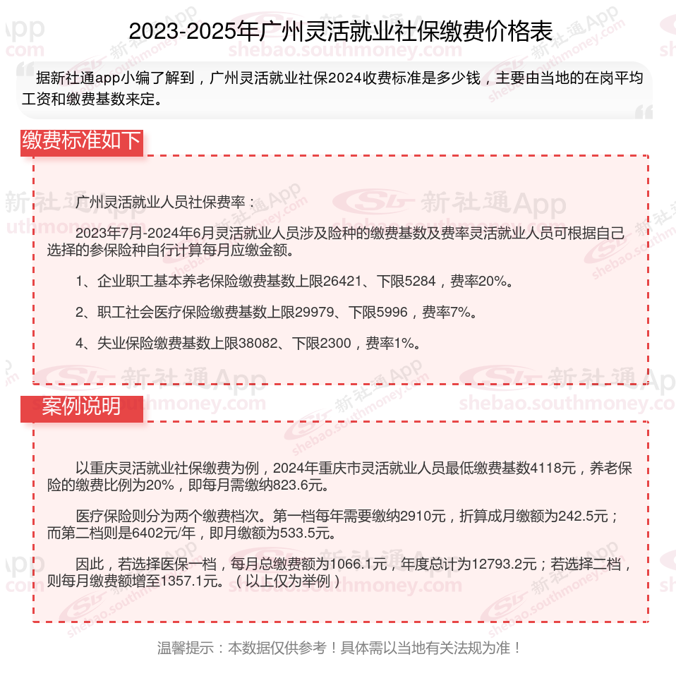 江山最新社保不想交了可以退吗方法分析(最方便真实的江山公司交的社保不想交了可以退吗方法)
