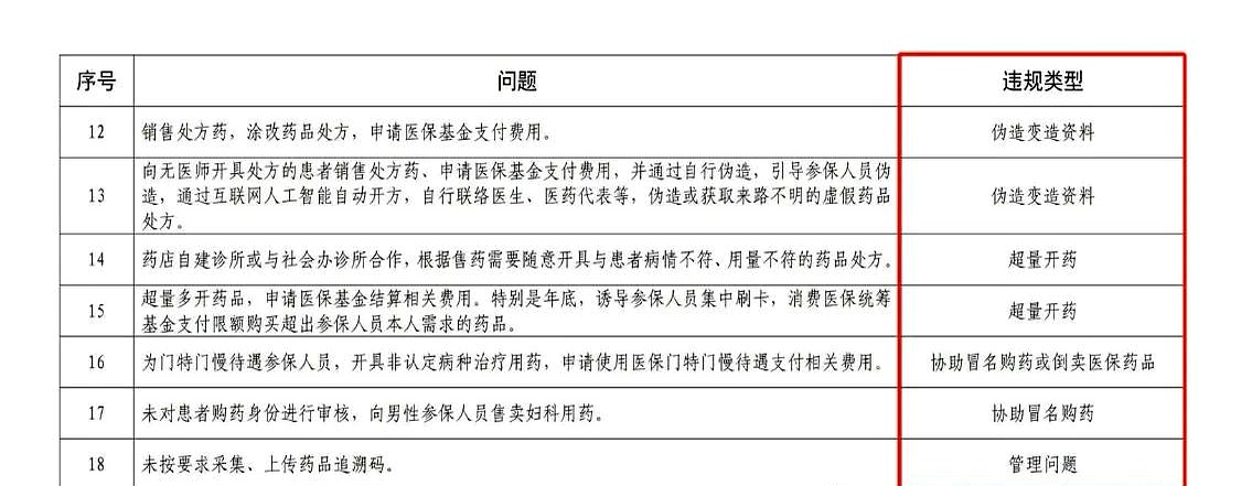 江山最新怎么跟药店老板说套医保方法分析(最方便真实的江山怎么和你药店老板谈业务方法)