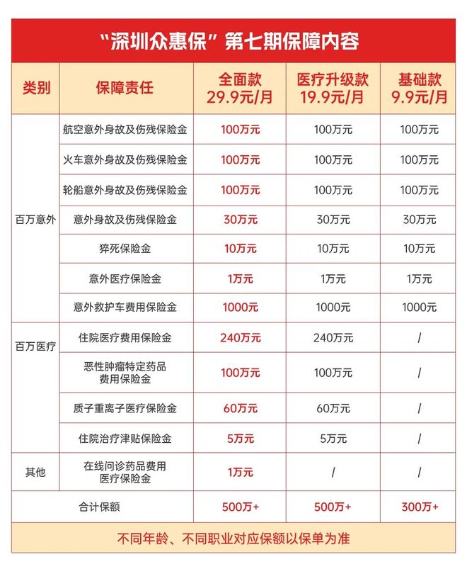 江山最新深圳医保报销多久到账方法分析(最方便真实的江山深圳医保报销多久到账啊方法)