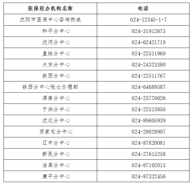 江山最新医保取现24小时微信沈阳方法分析(最方便真实的江山医保取现24小时微信沈阳怎么取方法)